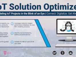 KAVX587 IoT Solutions Optimize.jpg
