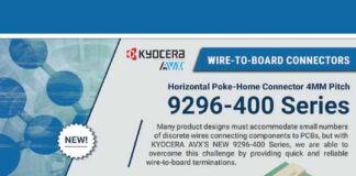 Kyocera Wire to Board Connectors