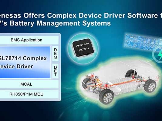 Battery Management Systems