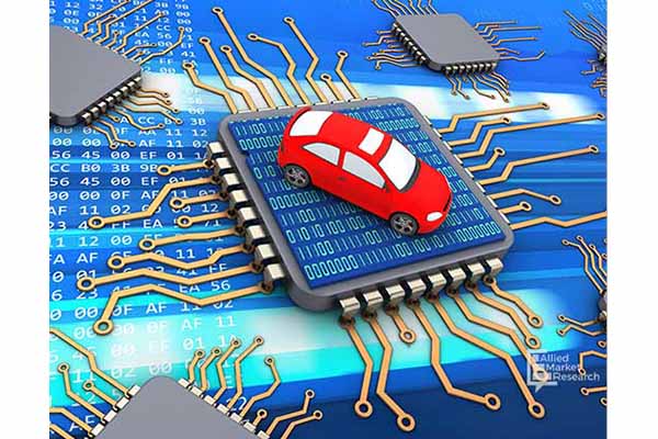 automotive-microcontroller