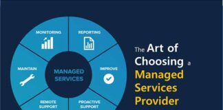 how-to-choose-managed-services-provider-1024x632