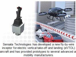 Sensata Technologies