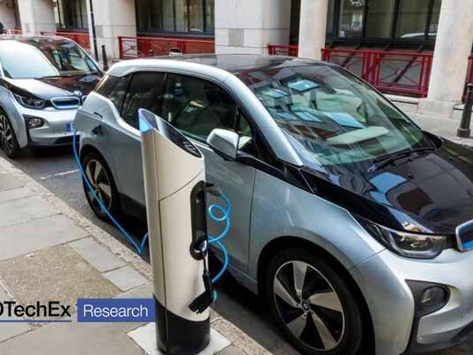 Electric Car Sales