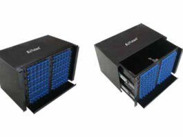 Optical Fiber Interconnecting Units