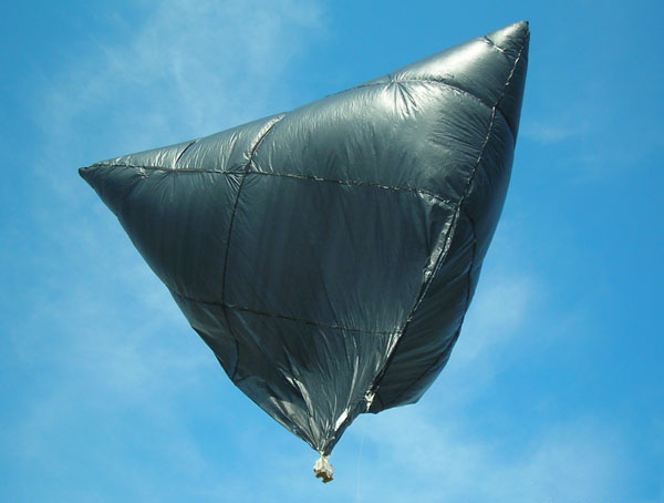 solar balloon market