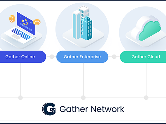 Gather ad-free Internet