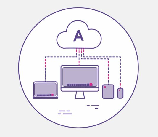 Zero-Touch Deployment