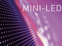 Mini LED market