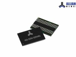 CMOS DDR4 SDRAMs
