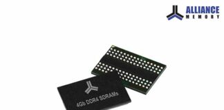 CMOS DDR4 SDRAMs