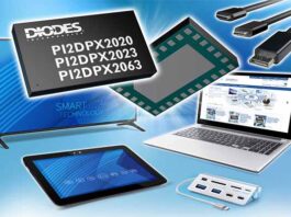 20Gbps ReDrivers