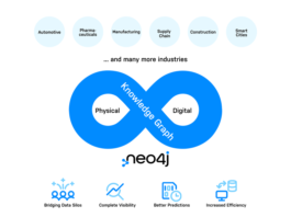 Interconnected Systems