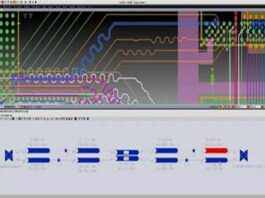 IoT-enabled PCB designs