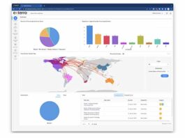 Smart Data Inventory Solution