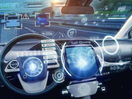Automotive ECU Market