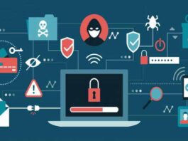 Common data breaches