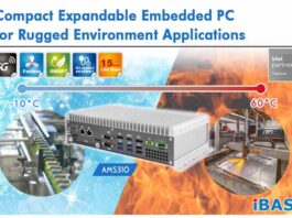 Embedded PC