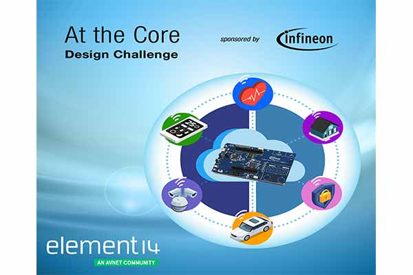 element14 Community launches “At the Core” Design Challenge