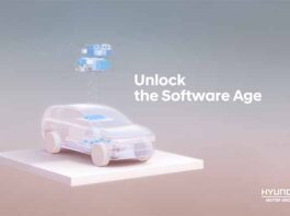 Software Defined Vehicles