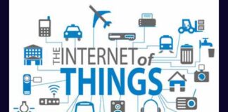 IoT Helping Businesses