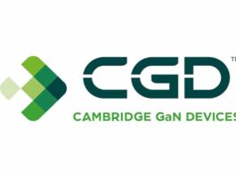 Inverter Development