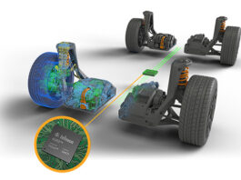 sustainable mobility