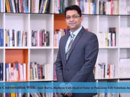 Demand For Solar in India