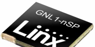 Linx Embedded GNSS Antenna
