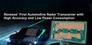 Renesa Automotive Radar Transceivers