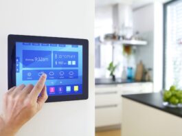 Home Automation Market