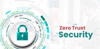zero-trust cybersecurity program