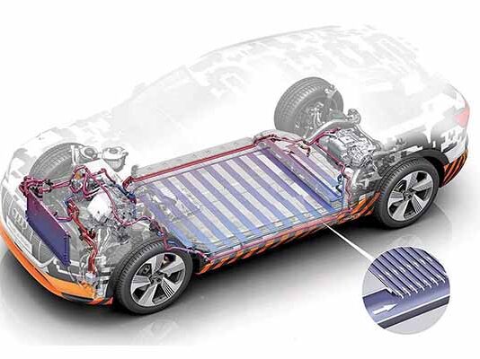 Thermal Management for EV