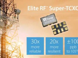SiTi wireless infrastructure