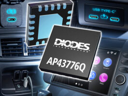 USB Type-C protocol decoder