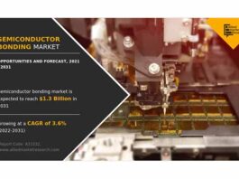 Semiconductor Bonding Market
