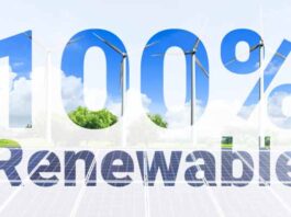 100% renewable energy