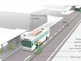 Wireless Charging