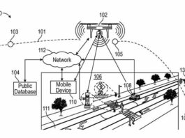 Ford drone