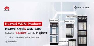 Huawei OptiX OSN 9800