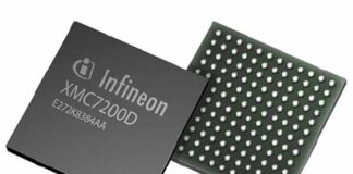 Rutronik Infineon’s XMC7000 microcontroller