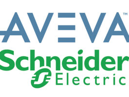 AVEVA