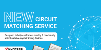 KYOCERA AVX Launches New Circuit Matching Service