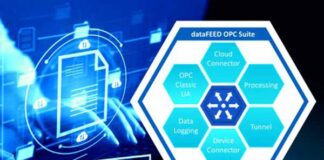 dataFEED OPC Now Supports Production Data From XML