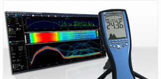Precise Measurements With Real-Time Spectrum Analyzers