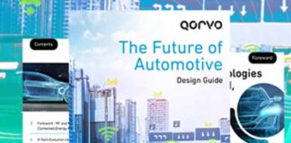 eBook from Qorvo, Mouser Explores Future in Automotive Design