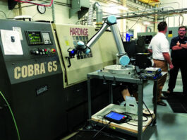 Industrial Cobot- Strategies Implemented by Frontrunners
