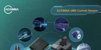 ACEINNA to Reveal Latest Automotive & Industrial Power Solutions