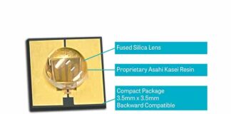 Crystal IS, Asahi Kasei Announce Record for Single-Chip Device