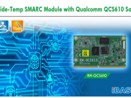 Wide-Temp SMARC Module with Qualcomm QCS610 SoC
