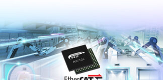 Renesas’ RZ/T2L Industrial MPU Enables Real-Time Control
